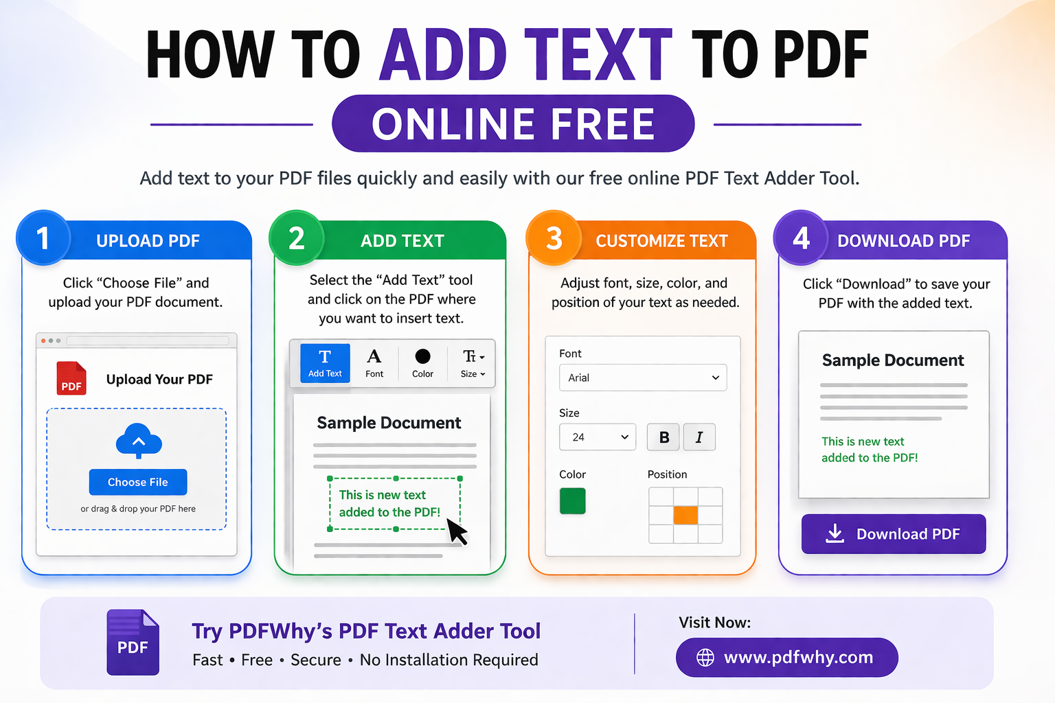 How Add Text to PDF Online Free